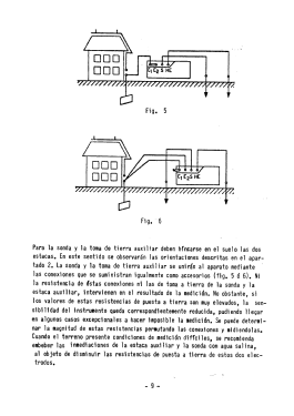 Erdungsmesser 1805 28303/2384298; NORMA Messtechnik (ID = 2887966) Equipment