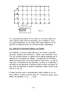 Erdungsmesser 1805 28303/2384298; NORMA Messtechnik (ID = 2887971) Equipment