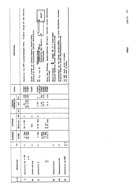 Go-Mat Electronic 1856; NORMA Messtechnik (ID = 2889472) Ausrüstung