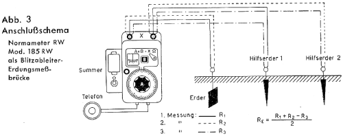 Normameter 185-RW; NORMA Messtechnik (ID = 817283) Equipment