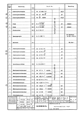 Normameter D; NORMA Messtechnik (ID = 2889386) Equipment