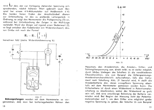 Normameter GW ; NORMA Messtechnik (ID = 1449852) Equipment