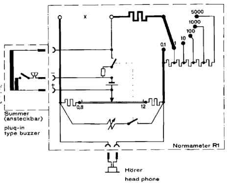 Normameter R1; NORMA Messtechnik (ID = 2881259) Equipment