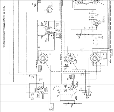 Capacitor Analyzer ZM-3A/U; Norelco, North (ID = 2034046) Equipment