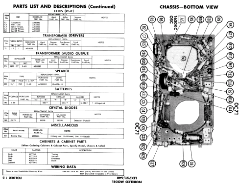 L1X75T /64R ; Norelco, North (ID = 516002) Radio