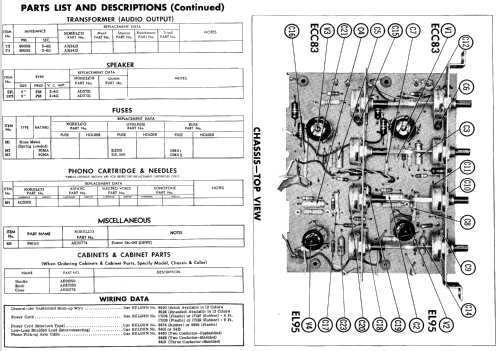 Norelco AG9115/96 ; Norelco, North (ID = 531089) R-Player