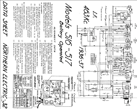 517 ; Northern Electric Co (ID = 767285) Radio