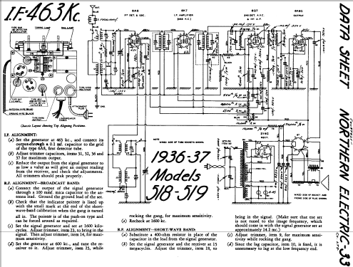 518 ; Northern Electric Co (ID = 767286) Radio