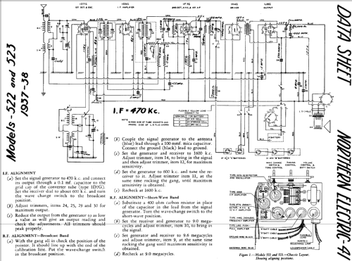 522 ; Northern Electric Co (ID = 767309) Radio