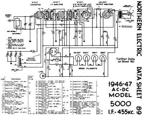 Baby Champ 5000; Northern Electric Co (ID = 769044) Radio