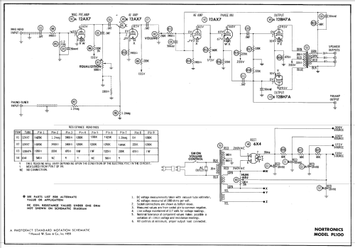 PL100 ; Nortronics Co., Inc. (ID = 642907) Ampl/Mixer