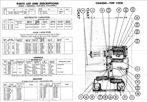 PL100 ; Nortronics Co., Inc. (ID = 642908) Ampl/Mixer