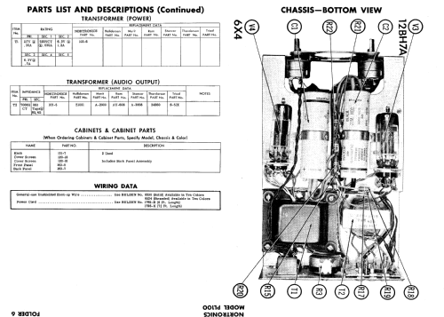 PL100 ; Nortronics Co., Inc. (ID = 642909) Ampl/Mixer