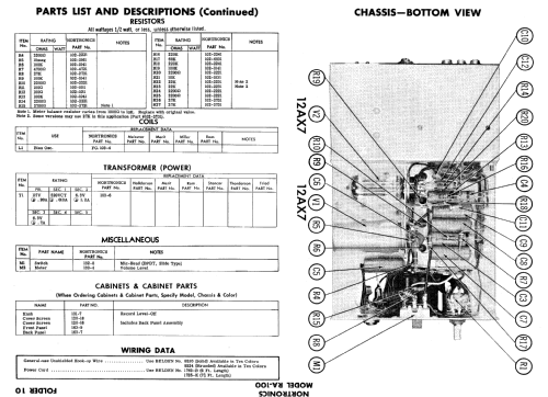 RA-100 ; Nortronics Co., Inc. (ID = 640489) Ampl/Mixer