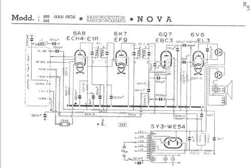 505; Nova Radio Novaradio (ID = 208118) Radio