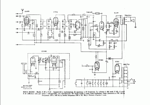 F60; Nova Radio Novaradio (ID = 638367) Radio