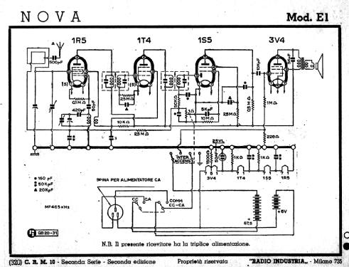 E1; Nova Radio Novaradio (ID = 2623322) Radio