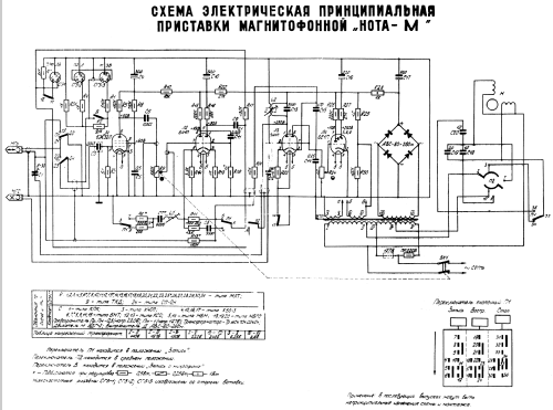 Nota-M {Нота-М} ; Novosibirsk (ID = 1208409) Enrég.-R