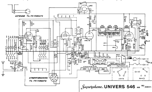 Superphone Univers 546; NRI - Nordisk Radio (ID = 2445758) Radio