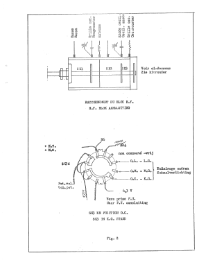 Aristona H359A; NSF Nederlandsche (ID = 3075552) Radio