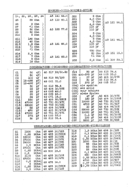 H219A; NSF Nederlandsche (ID = 3074978) Radio