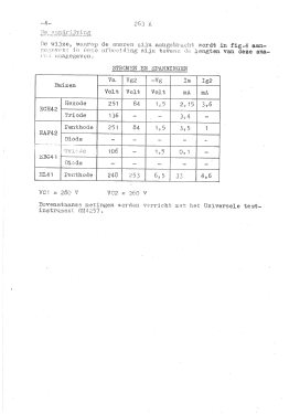 H263A; NSF Nederlandsche (ID = 3075222) Radio