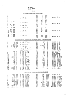 H283A; NSF Nederlandsche (ID = 3074009) Radio