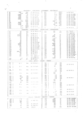 H286V; NSF Nederlandsche (ID = 3075208) Radio