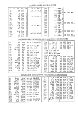 H299A; NSF Nederlandsche (ID = 3075180) Radio