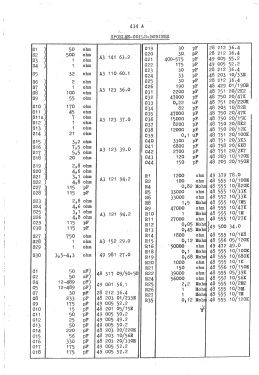 H434A; NSF Nederlandsche (ID = 3075242) Radio