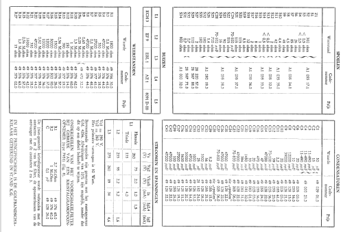 H94A, H94A -20; NSF Nederlandsche (ID = 1038855) Radio