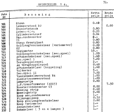 V4; NSF Nederlandsche (ID = 356078) Radio