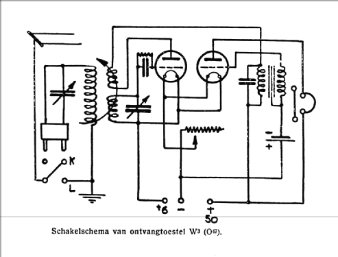 W3; NSF Nederlandsche (ID = 1546139) Radio