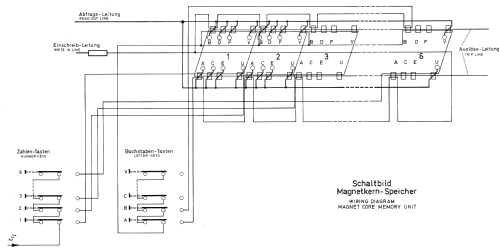 Jukebox Consul 120; NSM (ID = 1698831) R-Player