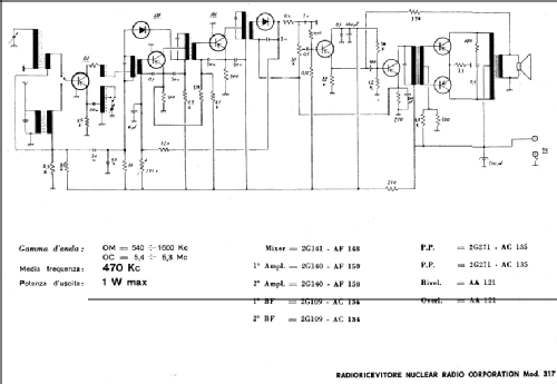 317 ; Nuclear Radio (ID = 826379) Radio