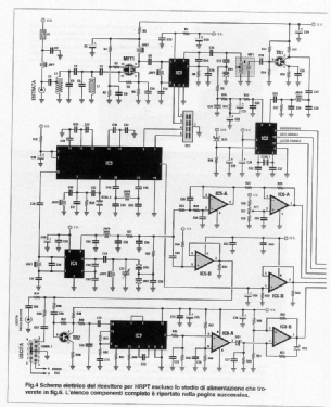 Ricevitore che capta i segnali HRPT LX 1495; Nuova Elettronica; (ID = 3067279) DIG/SAT