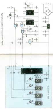 Ricevitore in Onde Lunghe per la SSB LX 881; Nuova Elettronica; (ID = 2879131) Amateur-R