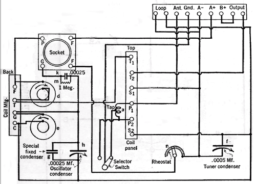 Frequency Changer ; O'Connor & Co.; (ID = 1153596) Kit