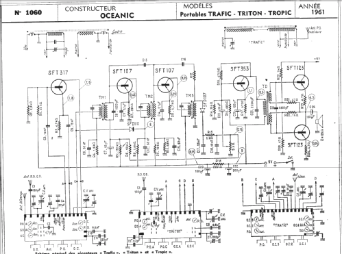 Triton ; Océanic, ITT Océanic (ID = 2522252) Radio