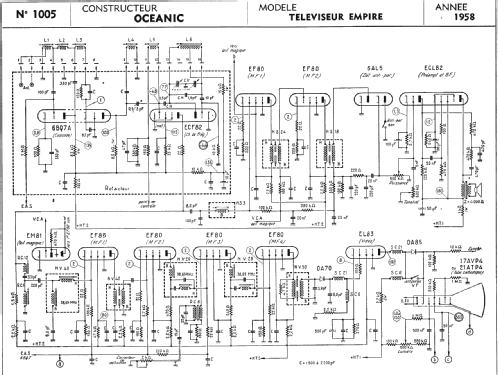 Empire ; Océanic, ITT Océanic (ID = 287764) Televisore