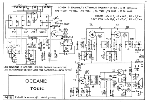 Tonic ; Océanic, ITT Océanic (ID = 453178) Radio