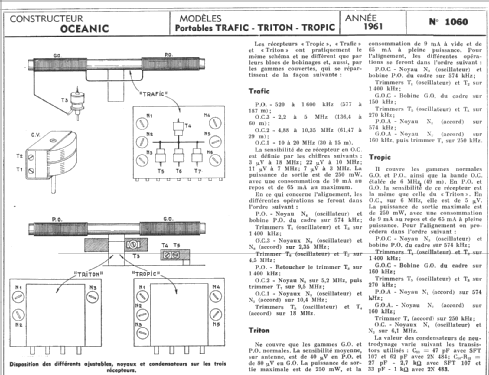 Tropic ; Océanic, ITT Océanic (ID = 288191) Radio