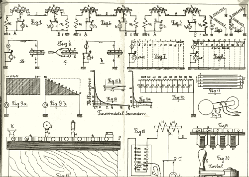 Hughes-Duplex-System der österreichischen Telegraphen-Verwaltung; Siemens-Austria WSW; (ID = 2705287) Morse+TTY