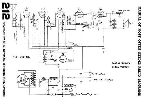 982006 ; Oldsmobile Motors; (ID = 742789) Autoradio