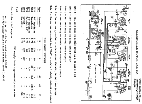 982044 ; Oldsmobile Motors; (ID = 740735) Autoradio