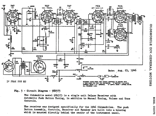 982375 ; Oldsmobile Motors; (ID = 741285) Autoradio