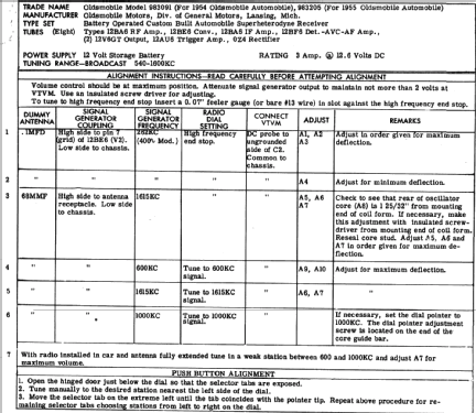 983205 ; Oldsmobile Motors; (ID = 238658) Autoradio