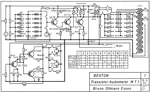 Transistor Audiometer MT1; Ollmann, Bruno / (ID = 2842133) Medicine