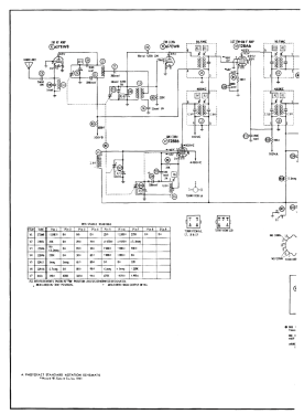 FM-AM Receiver RA-342; Olson Radio (ID = 2950270) Radio