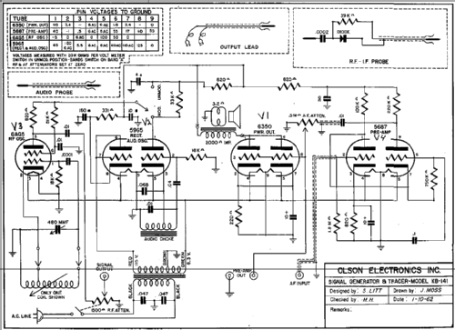 Signal Generator & Tracer KB-141 ; Olson Radio (ID = 1701797) Equipment